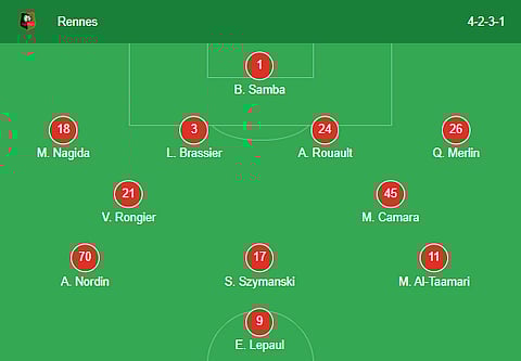 Rennes playing XI against PSG