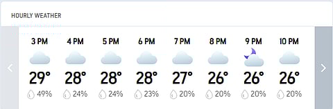 Pakistan Vs Namibia, T20 World Cup 2026: Colombo Hourly Forecast