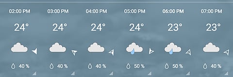 Rain threat looms large on England vs Sri Lanka match as their is prediction of rain during the match in Pallekele