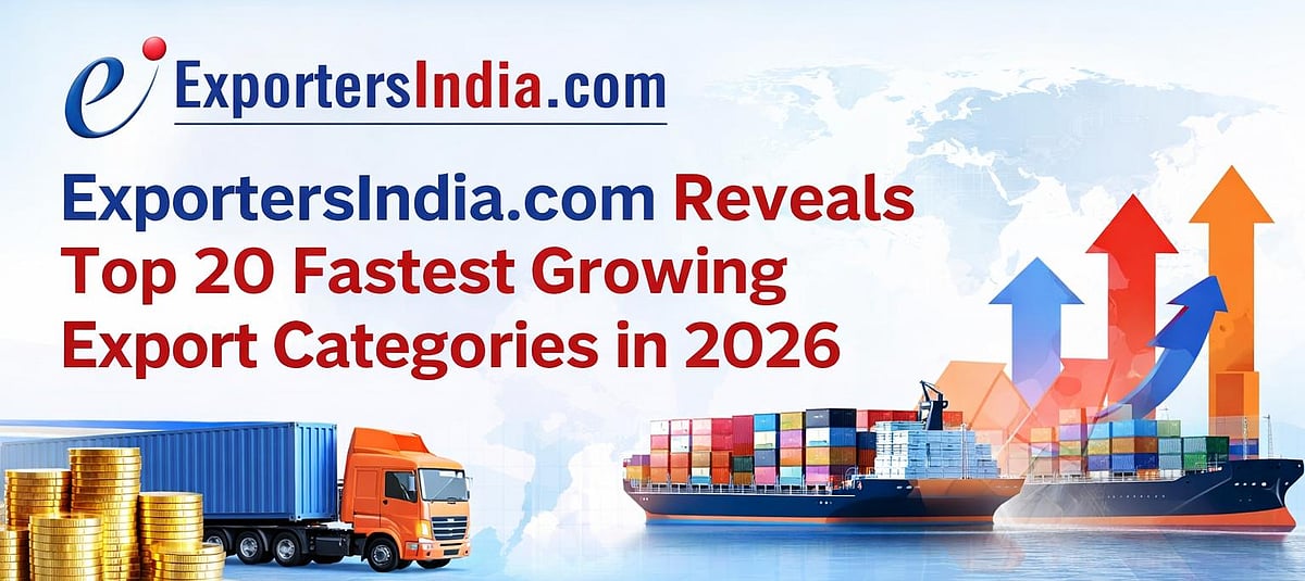 Top 20 Fastest Growing Export Categories in 2026 with shipping graphics