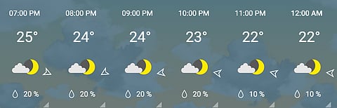 There is low prediction of rain during the England vs Pakistan match at the Pallekele International Stadium on February 23, 2026.