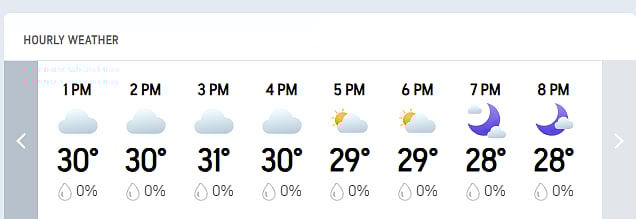 Sri Lanka Vs New Zealand, T20 World Cup 2026 Super 8: Colombo Hourly Weather Forecast