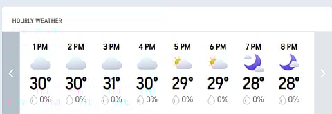 Sri Lanka Vs New Zealand, T20 World Cup 2026 Super 8: Colombo Hourly Weather Forecast
