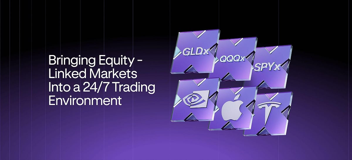 Graphic for equity-linked 24/7 trading featuring stock and index symbols.