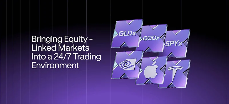 Graphic for equity-linked 24/7 trading featuring stock and index symbols.