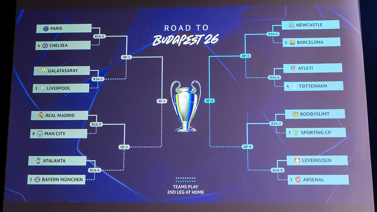 UEFA Champions League 2025-26 Round of 16 draw updates fixtures list