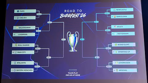 The group formations are shown on an electronic panel after drawing the UEFA Champions League round of 16, quarter-final, semi-final and final, at the UEFA headquarters in Nyon, Switzerland, Friday, Feb. 27, 2026.