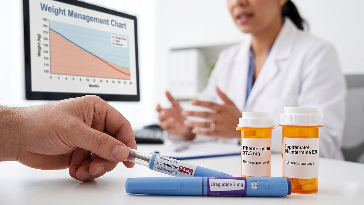 The CDSCO advisory restricts promotional campaigns for GLP-1 receptor agonists and similar therapies - null