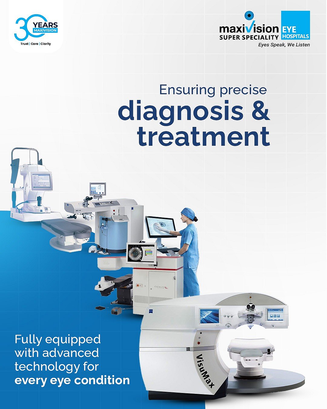 Maxivision eye hospital ad showing advanced equipment for precise eye diagnosis and treatment.