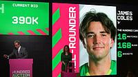 Who Is James Coles? The Most Expensive Player Of Inaugural Hundred Auction X/The Hundred : James Coles went for a whopping GBP 390000 in the first-ever Men's Hundred Auction, becoming the most expensive player in the auction.
