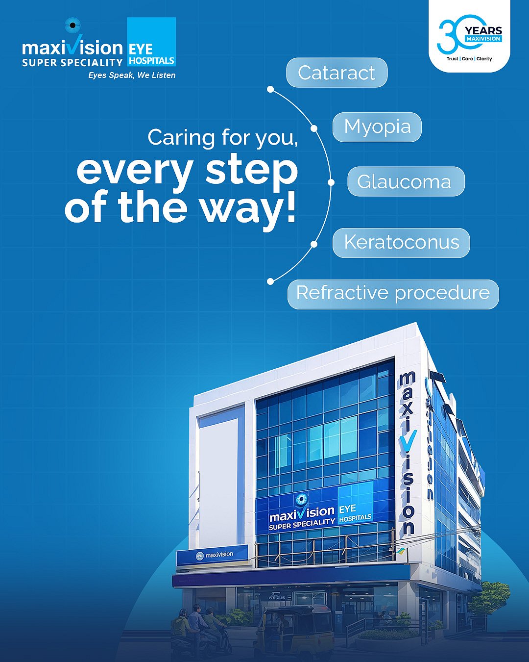 MaxiVision Eye Super Speciality Hospital promo 