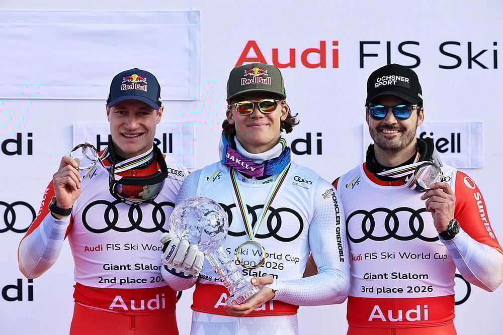 FIS Alpine Skiing World Championships