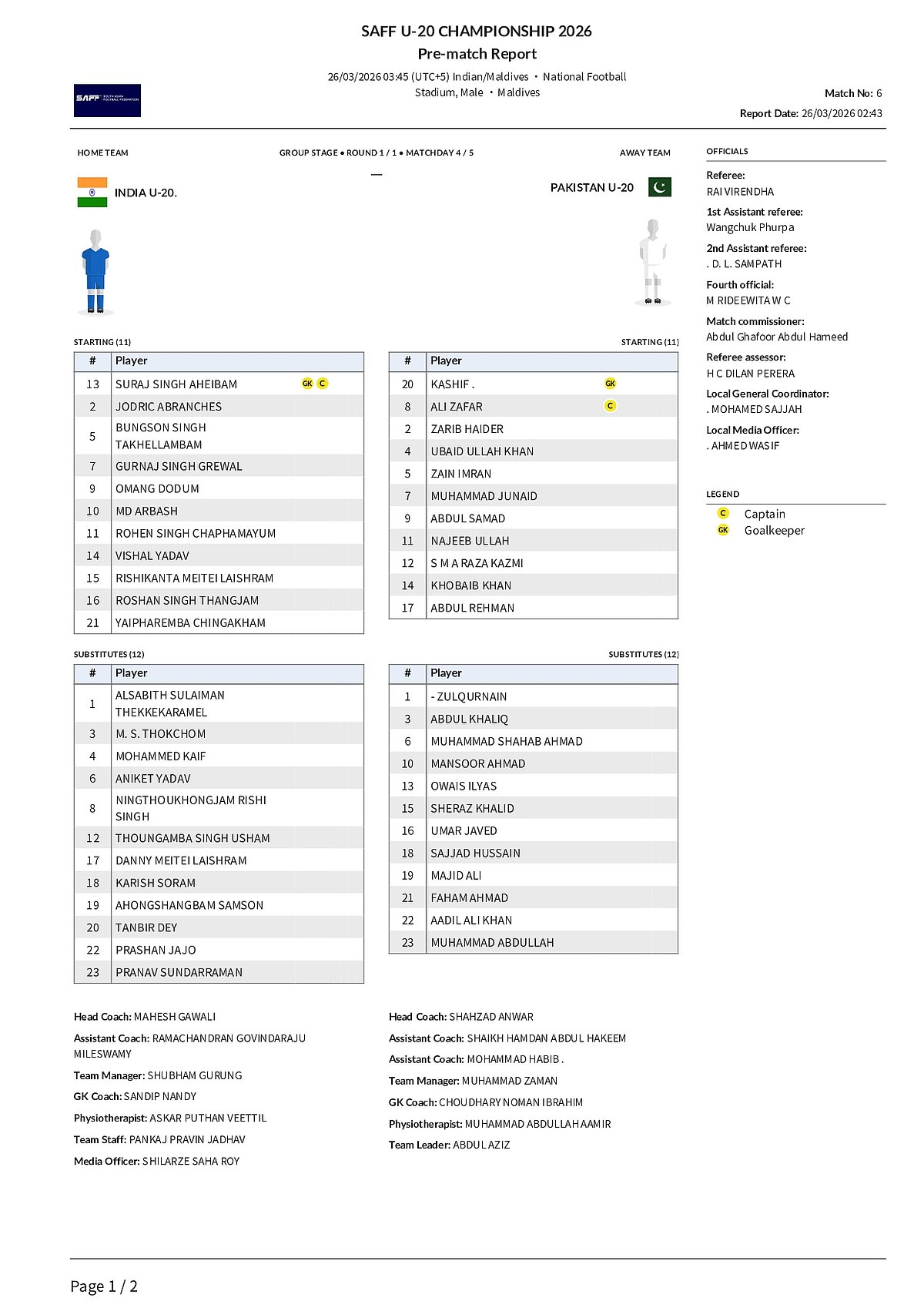 India and Pakistan lineups for the SAFF U20 Championship 2026