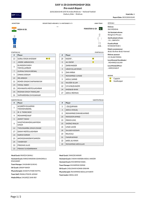 India and Pakistan lineups for the SAFF U20 Championship 2026