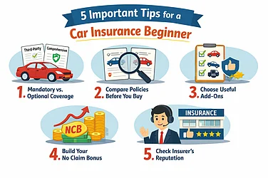 5 Important Tips For A Car Insurance Beginner