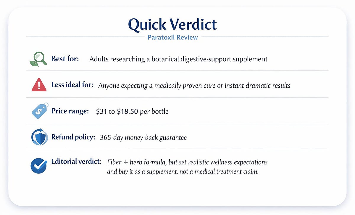 Paratoxil review summary with pricing and verdict