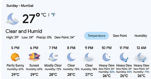Mumbai hourly weather