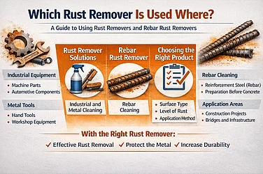 Which Rust Remover Is Used Where? A Practical Guide To Choosing The Right Pas Sökücü