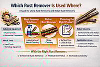 Which Rust Remover Is Used Where? A Practical Guide To Choosing The Right Pas Sökücü Which Rust Remover Is Used Where? A Practical Guide To Choosing The Right Pas Sökücü