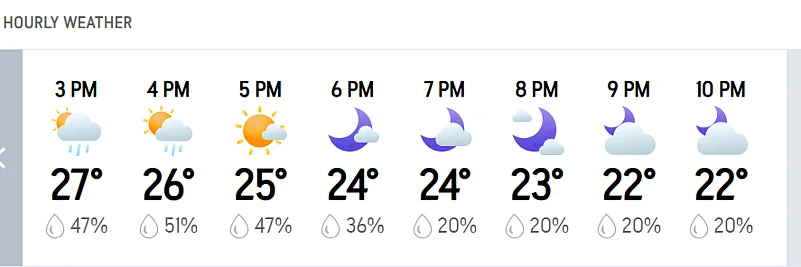 RR vs CSK, hourly weather