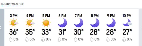 KKR Vs SRH, IPL 2026: Hourly Weather Forecast