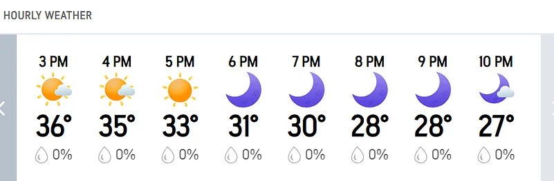KKR Vs SRH, IPL 2026: Hourly Weather Forecast