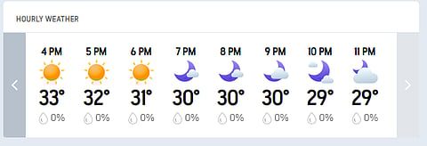 CSK Vs PBKS, IPL 2026 Match 7: Chennai's Hourly Weather Forecast