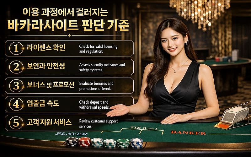 이용 과정에서 걸러지는 바카라사이트 판단 기준