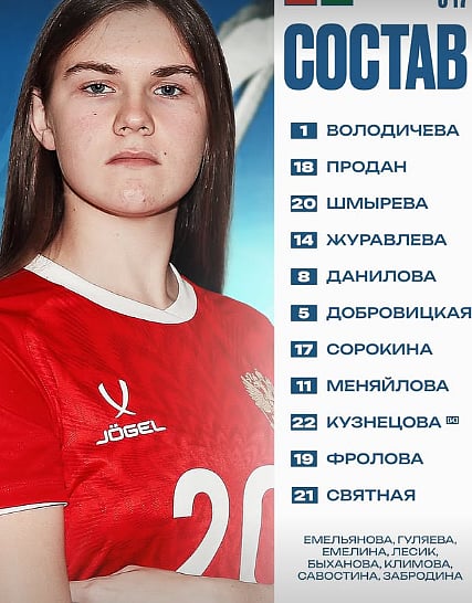 Russia starting XI