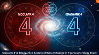 Moolank 4 Vs Bhagyank 4: Secrets Of Rahu Influence In Your Numerology Chart
