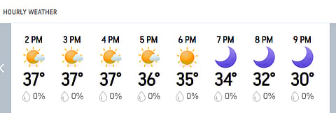 LSG Vs GT, IPL 2026: Lucknow's Hourly Weather