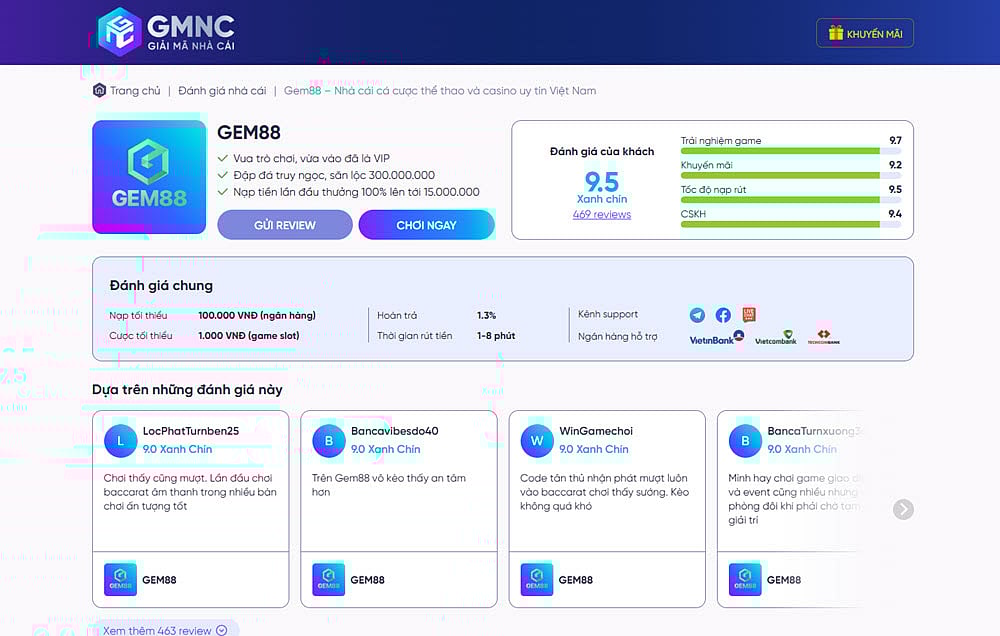 GMNC review page for the GEM88 betting platform