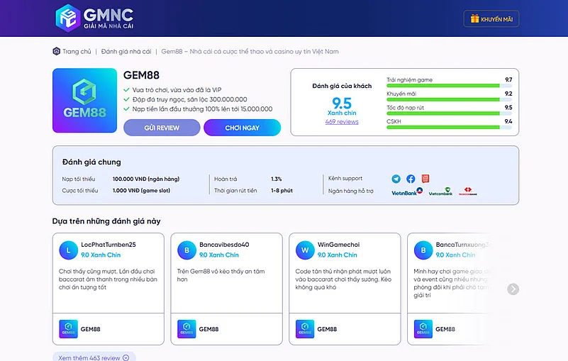GMNC review page for the GEM88 betting platform
