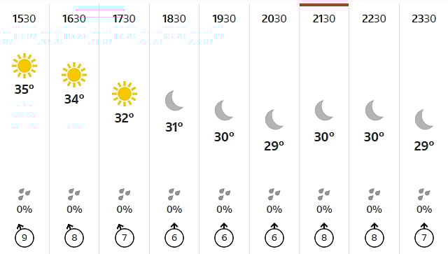 CSK Vs KKR, IPL 2026