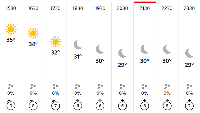 CSK Vs KKR, IPL 2026
