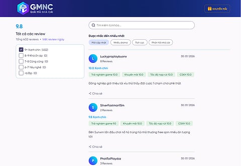 Real players, real experiences, real warnings. Our community is the heartbeat of GMNC's integrity