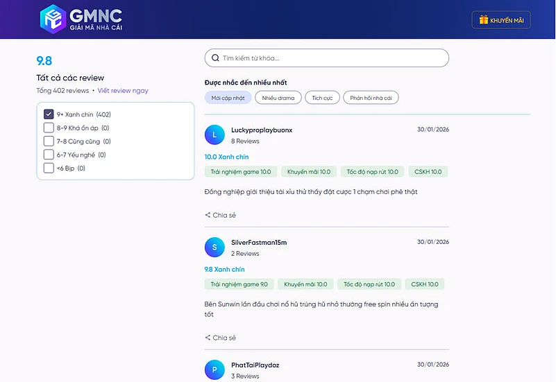 GMNC website showing user reviews
