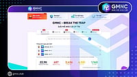 The Truth In The Shadows: How GMNC Is Reshaping Online Betting Integrity In Vietnam