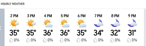 There is no prediction of rain in the match between RCB and LSG in Bengaluru.