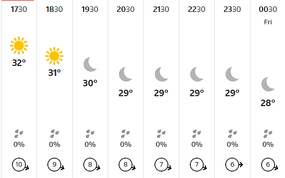 MI Vs PBKS, IPL 2026