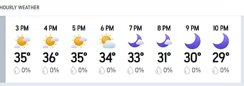RCB Vs DC, IPL 2026: Bengaluru's Hourly Weather Forecast