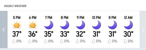 Mumbai Hourly Weather