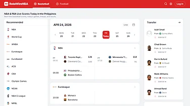 RotoWire.ph Announces Centralized Basketball Information Platform For Live Scores And Game Updates