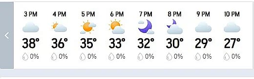 There is no rain prediction for today's match.