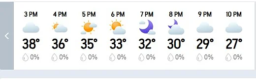 There is no rain prediction for today's match.
