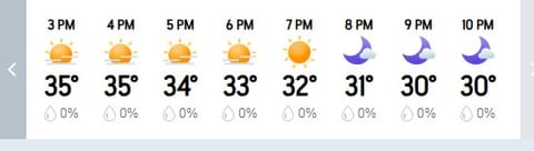 Mumbai's weather today