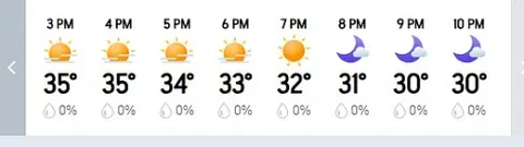 There is no prediction of rain in today's match between MI and SRH in Mumbai.