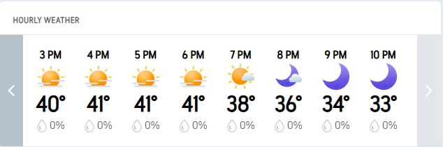 GT Vs RCB, IPL 2026: Check Ahmedabads Hourly Weather Forecast 