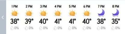 Jaipur hourly weather