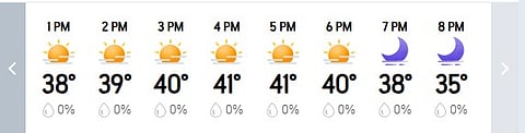 Jaipur hourly weather